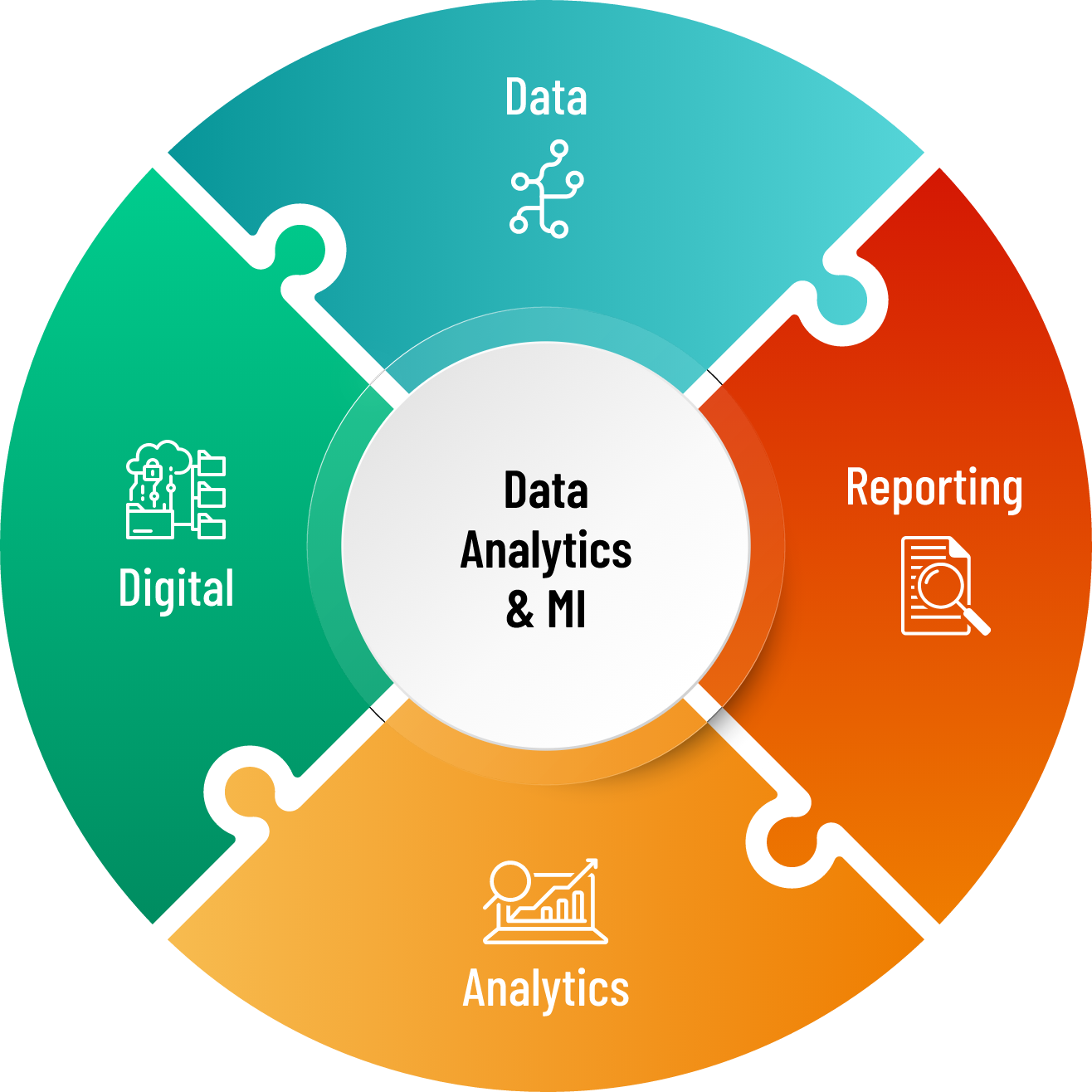 Data-Analytics-circle